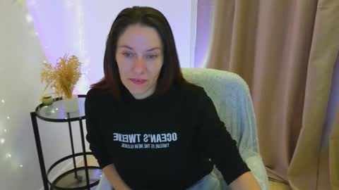 Snapshot of annaabels chatting on October 3, 2025, 5:26 am annaabels online show from October 3, 2025, 5:26 am