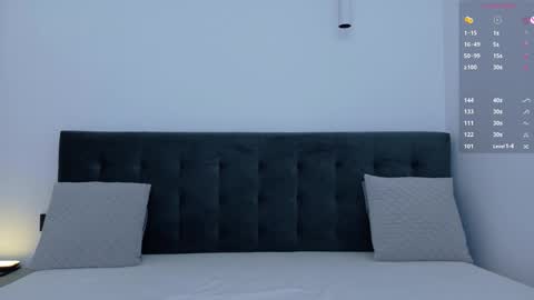 Anna online show from March 13, 2026, 7:20 pm