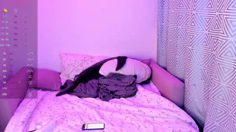 Snapshot of annamooree chatting on January 12, 2025, 3:17 am im Sophie online show from January 12, 2025, 3:17 am