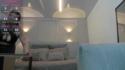 annie_20_ online show from February 11, 2026, 11:59 am