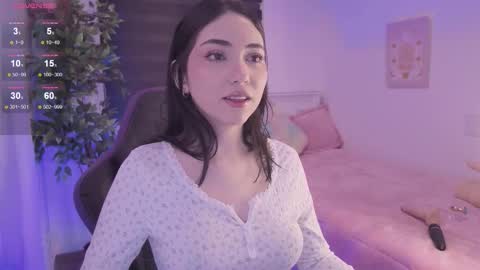 Snapshot of anniebrie chatting on November 7, 2025, 5:51 am Cassandra online show from November 7, 2025, 5:51 am