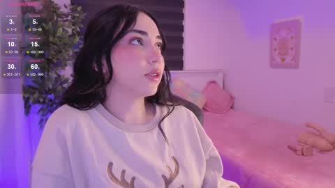 Snapshot of anniebrie chatting on December 23, 2025, 6:11 am Cassandra online show from December 23, 2025, 6:11 am