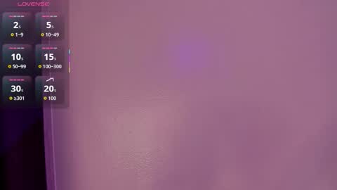 Annie Evans  online show from January 12, 2026, 3:50 pm