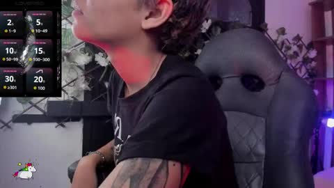 Anny online show from January 15, 2026, 4:06 am