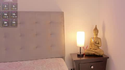  Antonellaa  online show from January 29, 2025, 11:41 am