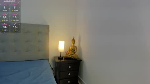  Antonellaa  online show from February 24, 2025, 11:32 am