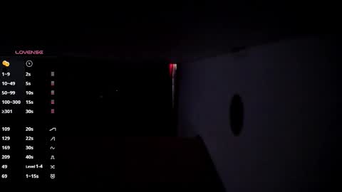 MissSophiaSpecter online show from February 15, 2026, 4:14 pm