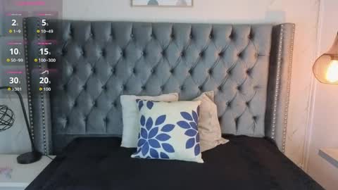 anya_belth online show from April 4, 2026, 7:22 pm