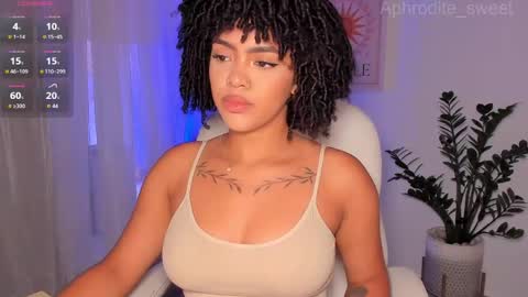 Snapshot of aphrodite_sweet chatting on May 5, 2026, 8:28 pm Karla online show from May 5, 2026, 8:28 pm