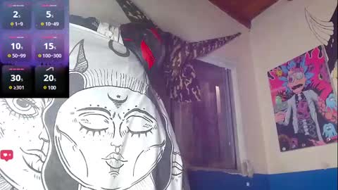 Snapshot of apolo_s chatting on February 4, 2025, 6:36 am Andres online show from February 4, 2025, 6:36 am