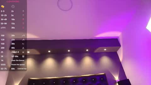 IGLondon mj2 online show from March 7, 2026, 7:33 pm