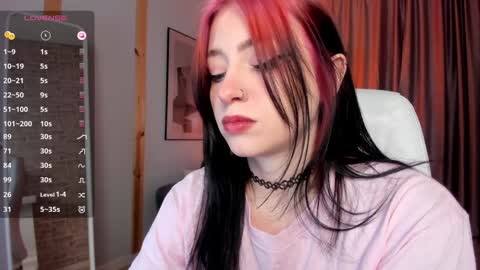 Snapshot of arielabradberry chatting on January 20, 2025, 3:50 pm Ariel online show from January 20, 2025, 3:50 pm
