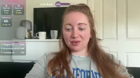 Ariel Sweetie online show from April 26, 2026, 8:45 am