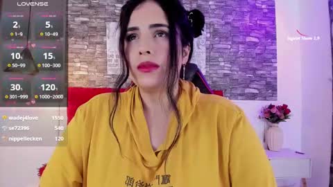 ARITH SANDOVAL online show from March 12, 2025, 11:54 pm