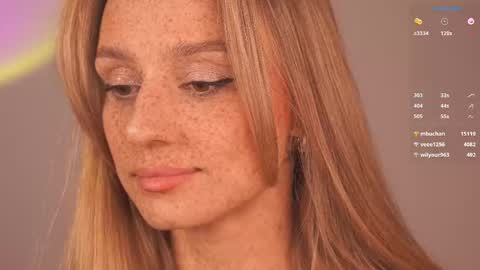 Snapshot of artease chatting on March 7, 2025, 2:45 pm Arti Next Streams - online show from March 7, 2025, 2:45 pm