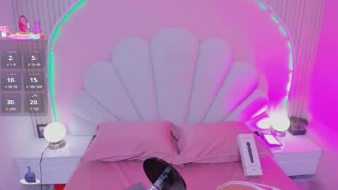 Ary  online show from January 6, 2026, 7:06 pm