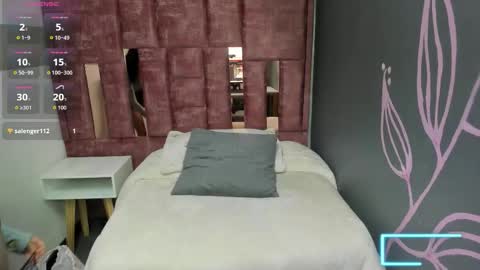 Ashleey sweet online show from February 28, 2026, 12:06 pm