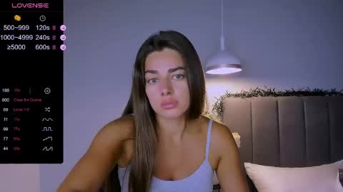 Snapshot of ashley__jess chatting on April 21, 2026, 3:50 pm Ashley online show from April 21, 2026, 3:50 pm
