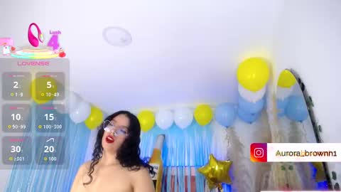 Snapshot of aurora_brown chatting on September 30, 2025, 4:50 am Aurora online show from September 30, 2025, 4:50 am