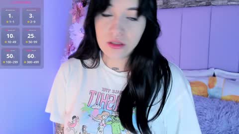 Snapshot of aurora_sweet2 chatting on December 28, 2024, 11:19 am Madison online show from December 28, 2024, 11:19 am