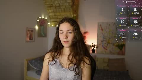 ava taylor18 online show from January 21, 2025, 2:59 pm