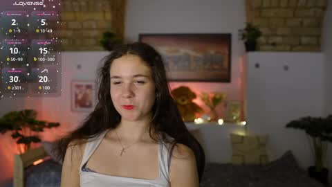 ava taylor18 online show from January 31, 2025, 1:33 am