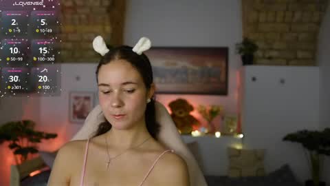 ava taylor18 online show from January 31, 2025, 7:29 pm