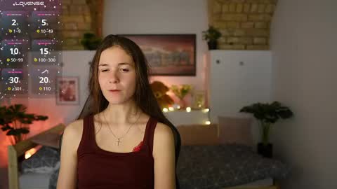 ava taylor18 online show from February 7, 2025, 11:03 pm