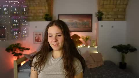 ava taylor18 online show from February 8, 2025, 7:16 pm