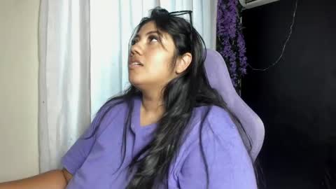 avrilrizox online show from April 30, 2026, 4:46 pm