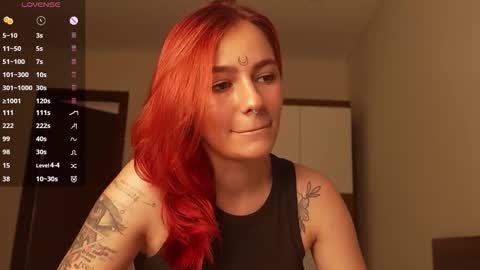 Tris online show from March 4, 2026, 4:18 am