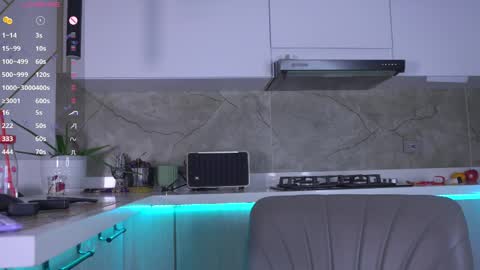 Isabella online show from May 20, 2026, 11:11 pm
