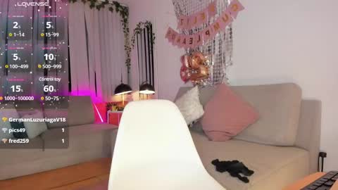 Onlyfans isa bella 23 online show from March 2, 2025, 2:30 am