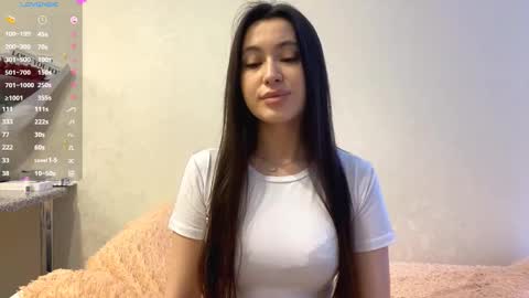 Jane online show from February 10, 2026, 4:05 am