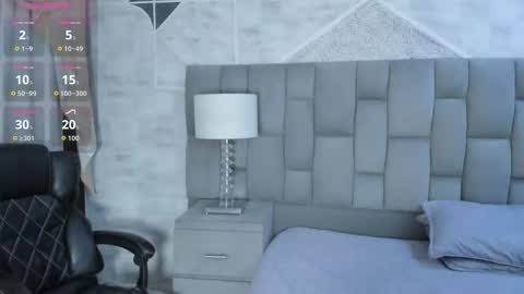 Snapshot of bellaastorm chatting on October 24, 2025, 4:53 am bellaastorm online show from October 24, 2025, 4:53 am