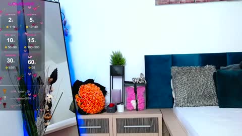 belladoyle online show from January 22, 2025, 5:17 pm