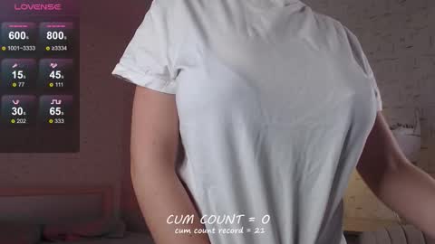 bettispaghetti online show from December 20, 2025, 7:21 pm