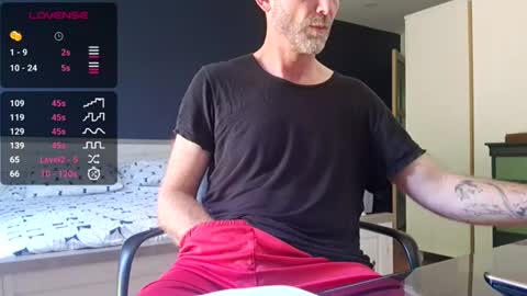 Snapshot of bi_french69 chatting on July 3, 2026, 12:00 pm My name is David and if you like public exhibitions you wont be disappointed with me LoL - My favorite vibes is 44 online show from July 3, 2026, 12:00 pm