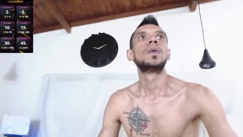 Snapshot of bigzehuz chatting on January 21, 2025, 8:19 am andres online show from January 21, 2025, 8:19 am