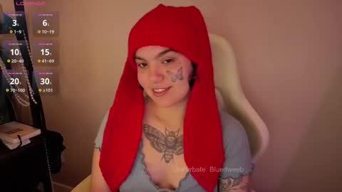 Blue online show from February 21, 2026, 4:46 am