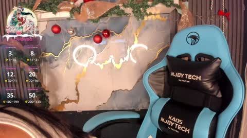 Snapshot of brendabrookss chatting on January 3, 2025, 2:19 pm brenda online show from January 3, 2025, 2:19 pm