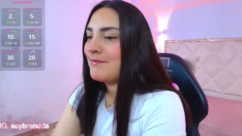 BRENDDA  online show from March 14, 2026, 4:07 am