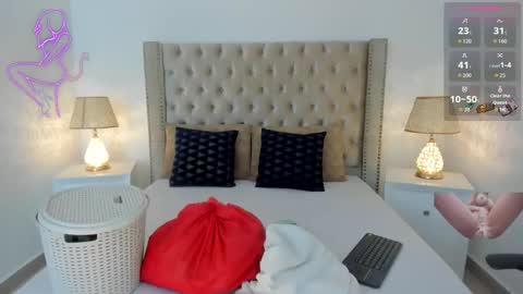 Snapshot of candiegilson__ chatting on October 26, 2025, 11:38 am Candie online show from October 26, 2025, 11:38 am