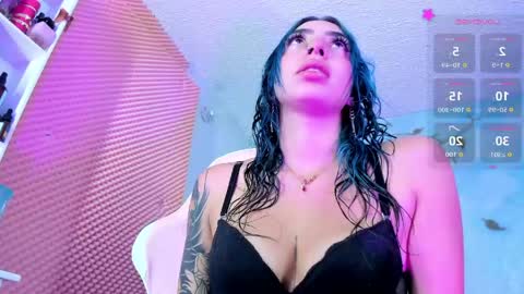 candyrisex online show from June 2, 2026, 2:02 am
