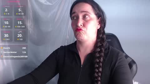 Carla naugthy  online show from April 8, 2026, 12:43 am