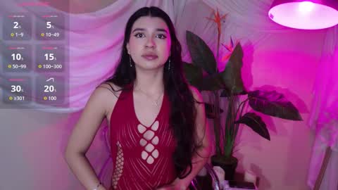 Snapshot of carosantos chatting on February 6, 2026, 10:40 am carosantos online show from February 6, 2026, 10:40 am