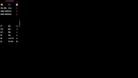 Kira online show from February 9, 2026, 4:11 pm