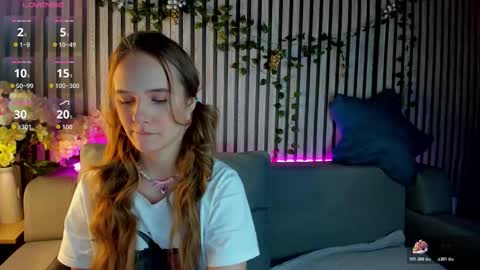 Casey sweeet online show from January 19, 2026, 12:36 am