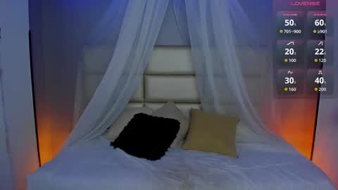 Lorena Saenz online show from March 27, 2026, 7:46 pm