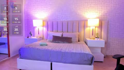 Celeste online show from January 11, 2025, 12:40 pm